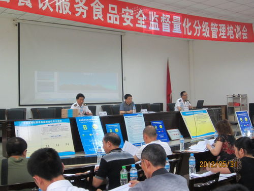 富顺县举办餐饮服务食品安全监督量化分级管理培训，强化食品安全管控