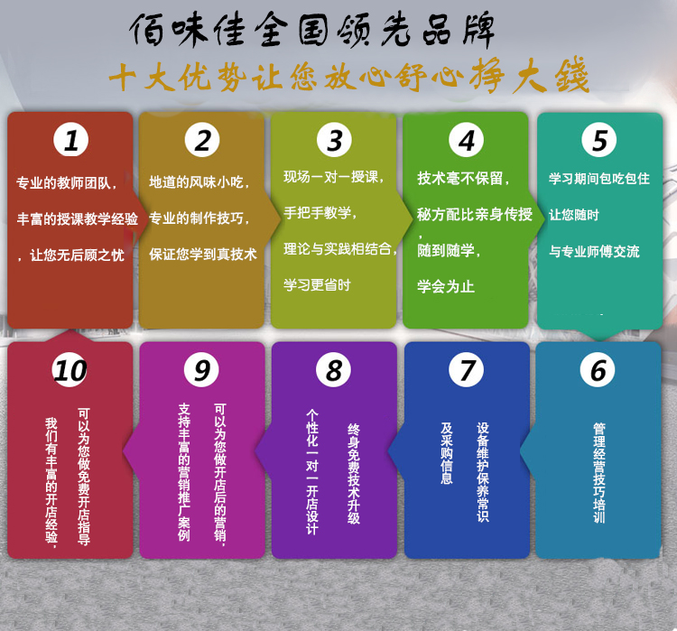 郑州佰味佳餐饮服务 品质与责任同行，打造舌尖上的信赖